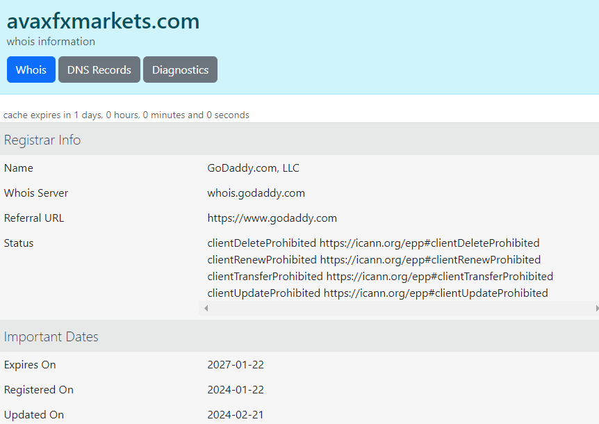 avax-fx-markets-domain-bilgisi