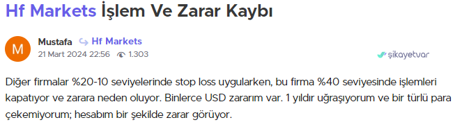 hf markets şikayet var