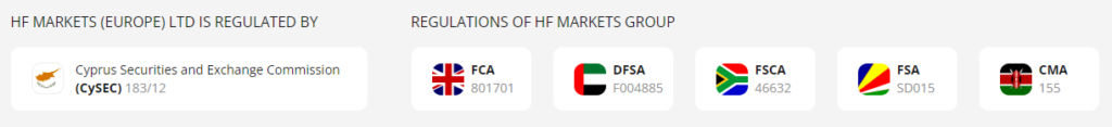 hf markets lisans