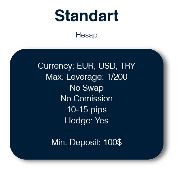 cb trader hesap türleri