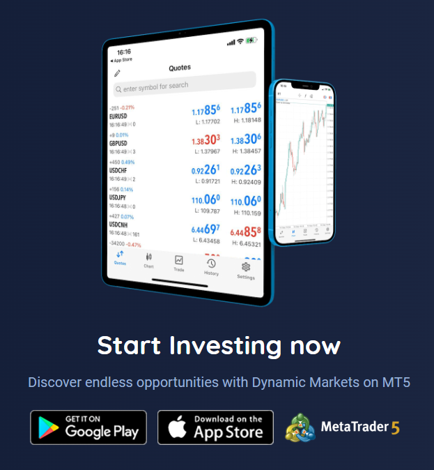 dynamic markets platform