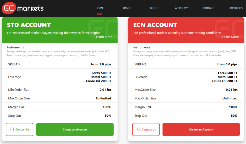 ec markets hesap türleri