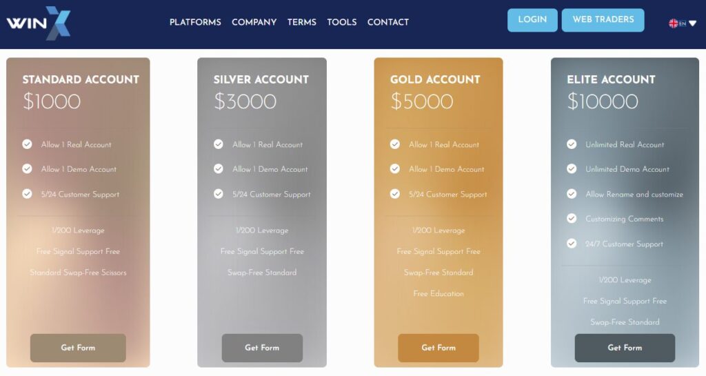 winx brokers hesap türleri