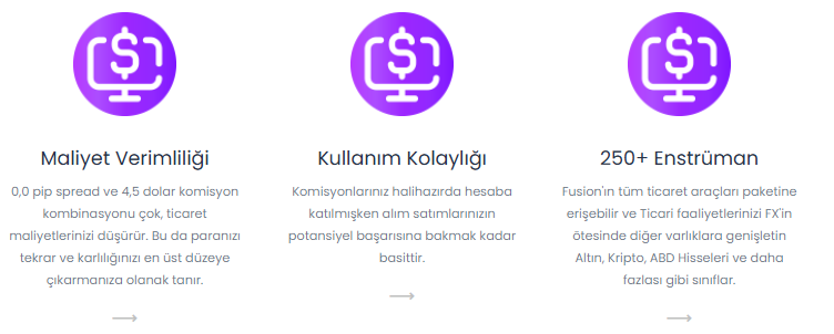 fusion pro markets hesap türleri