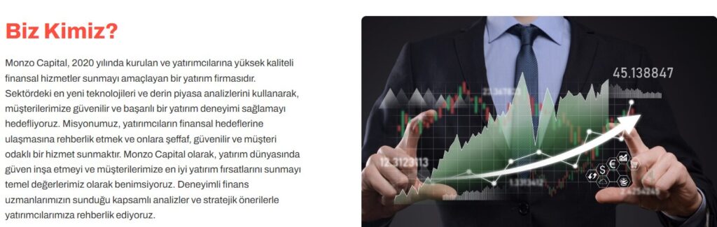 monzo capital