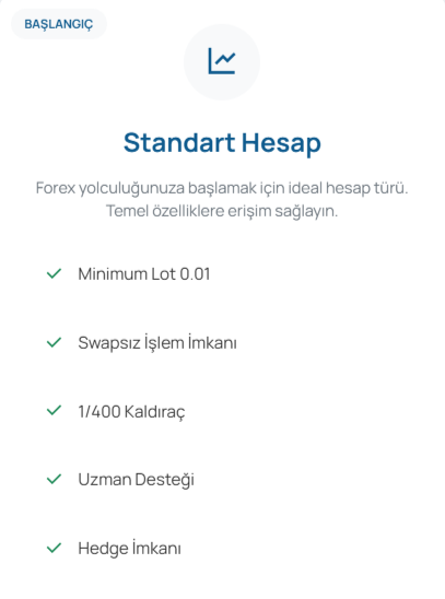 trade global invest hesap türleri