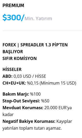 bfb markets hesap türleri