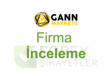 gann markets