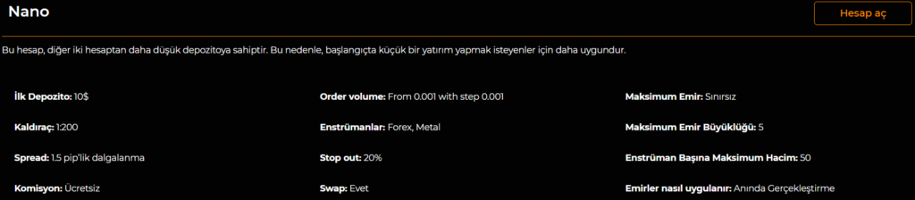 itbfx hesap türleri
