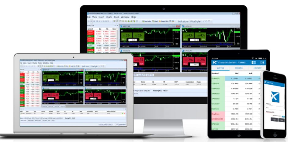 onex markets platform