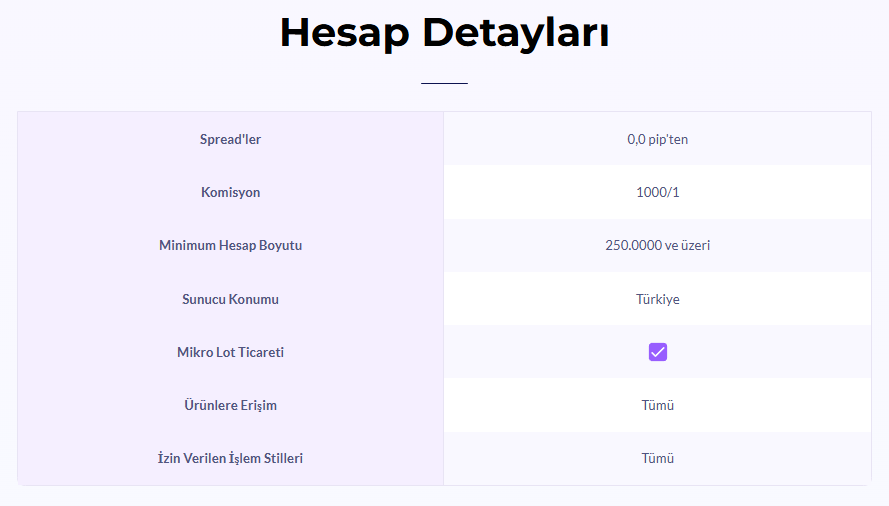 altın menkul değerler hesap türleri