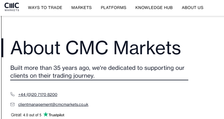 cmc markets