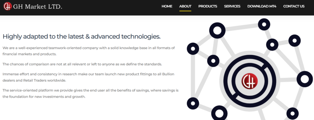 gh market ltd