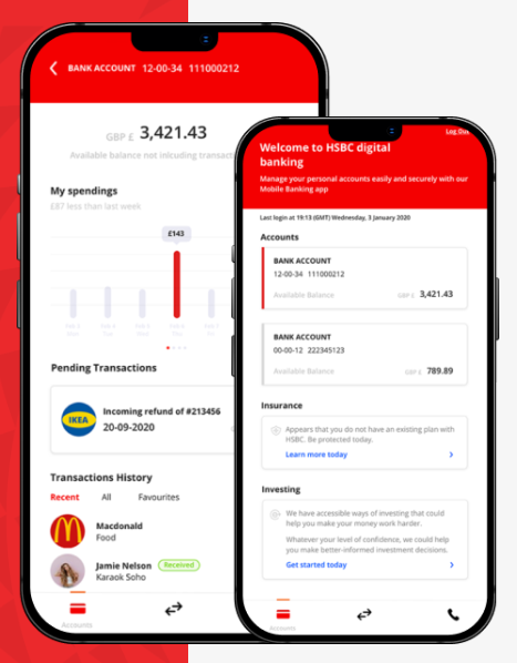 intinvestment platform