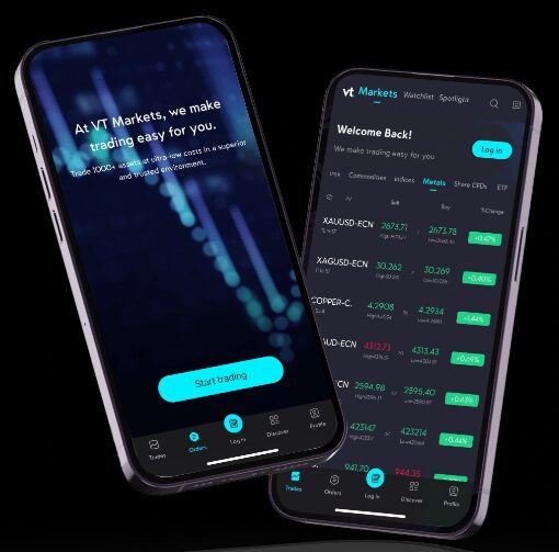 vt markets platform