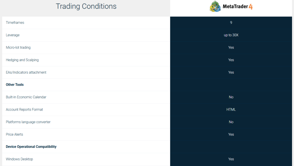 aaafx platform