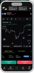 finaxis capital platform
