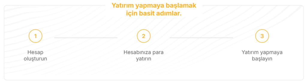 alfa finance hesap türleri