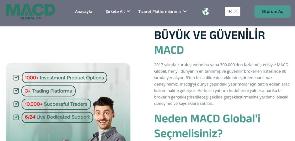 macd global fx