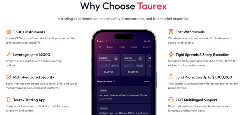 taurex