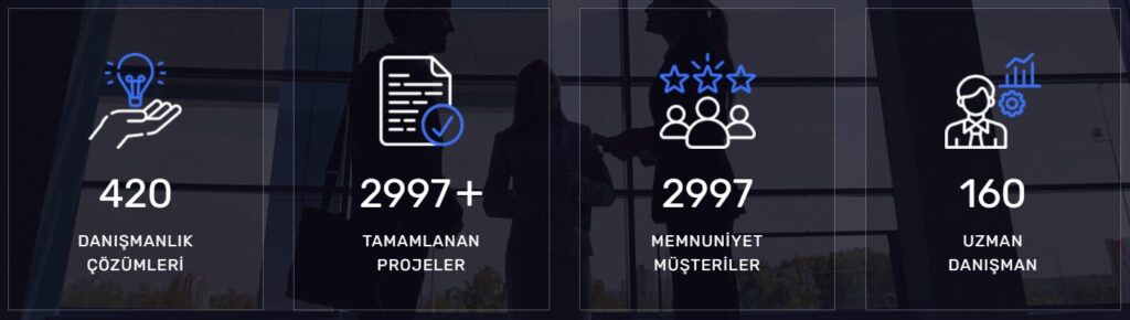 geode vertex capital lisans