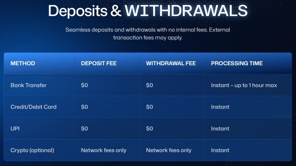 amari capital ödeme yöntemleri