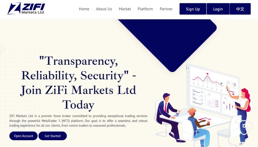 zifi markets