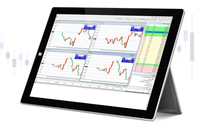 zifi markets platform