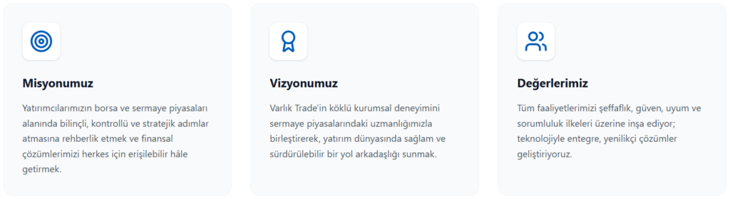 varlık trade lisans