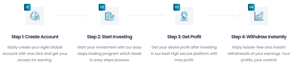 agile global limited ödeme yöntemleri
